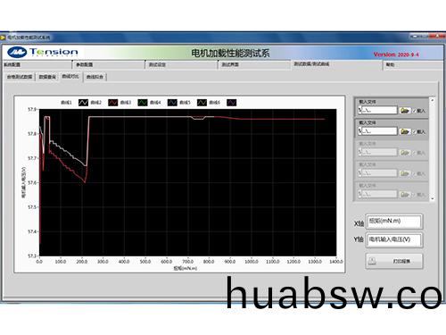 电(dian)机(ji)测(ce)试(shi)